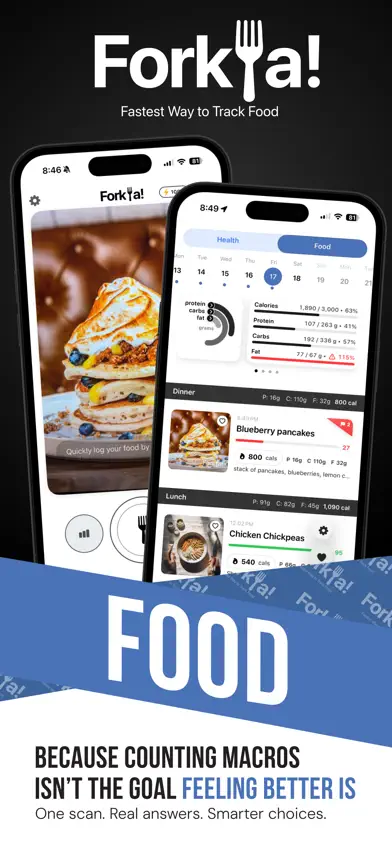 ForkYa! - Calorie Tracker screenshot 1
