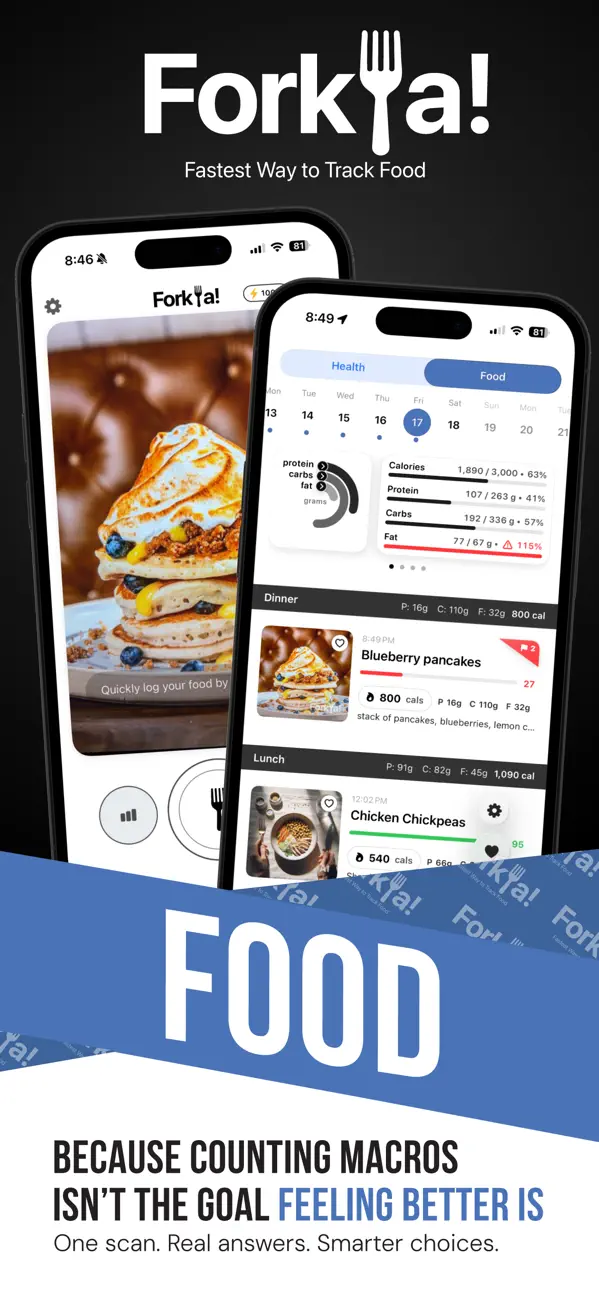 #1. ForkYa! AI Calorie Tracker (iOS) By: W89 Labs