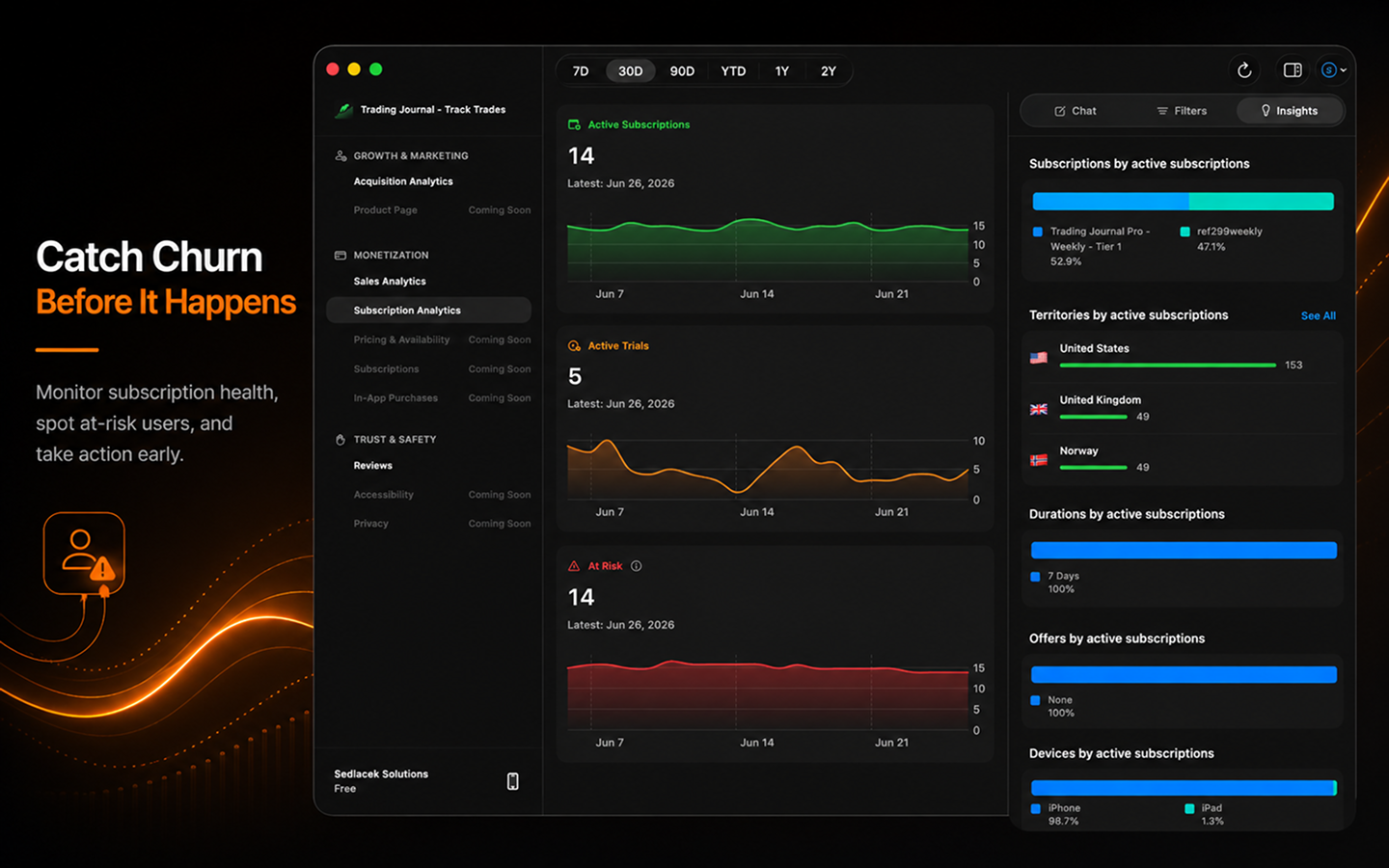 Insights for Apps screenshot 7