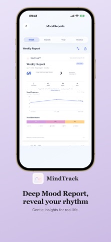 MindTrack: Mood Tracker Screenshot 3 of 4