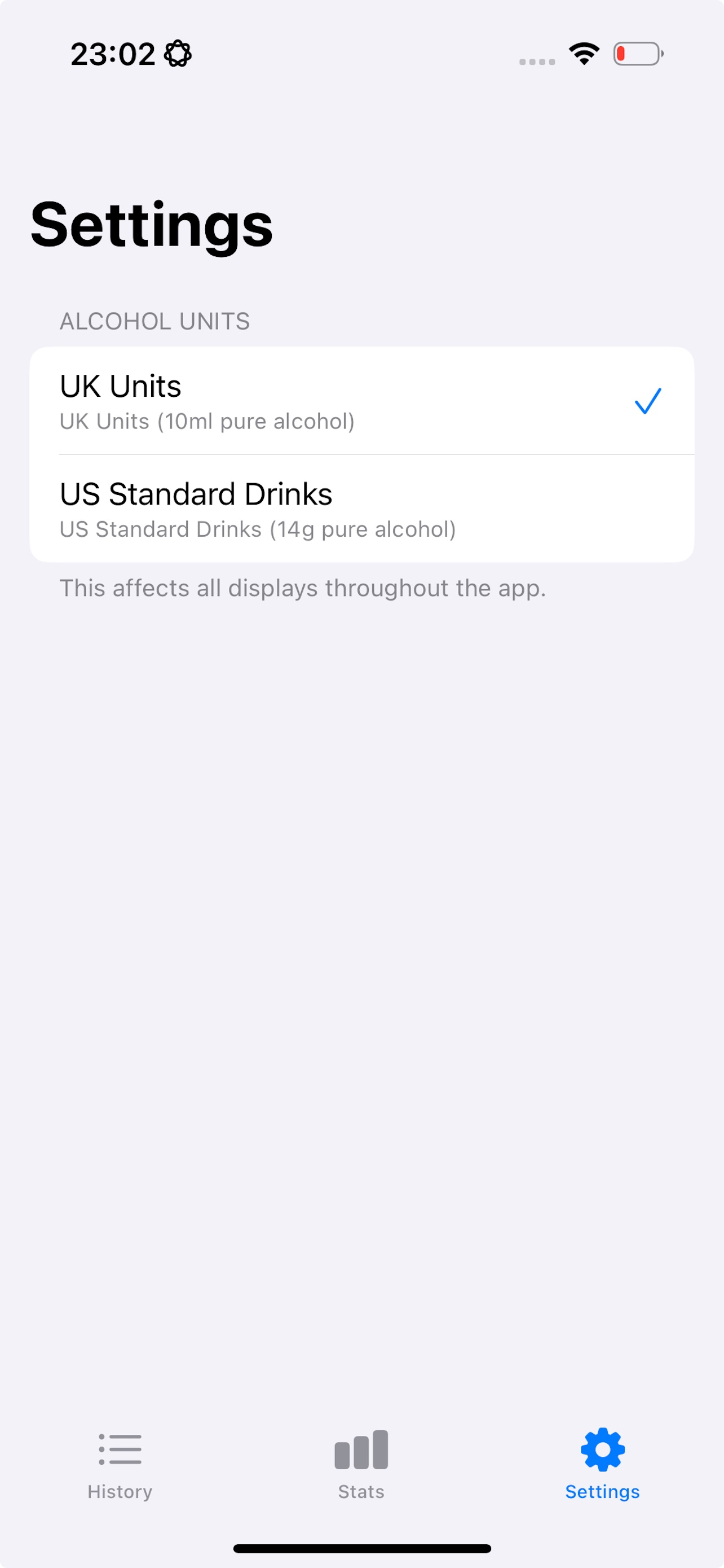 AlcoTracker