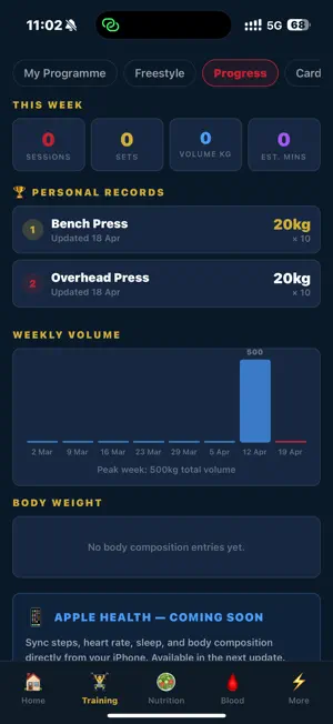 Levels Up screenshot 1