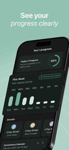 Aroha: Habit Builder & Tracker Screenshot 4 of 6