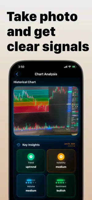 Chart AI - Analytics & Signal screenshot 1