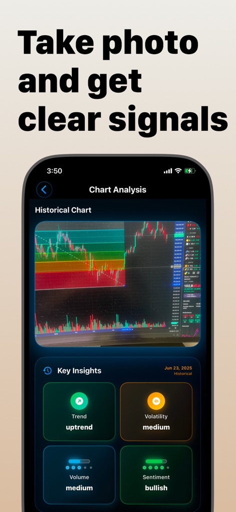 Chart AI - Analytics & Signal - Education App | MWM