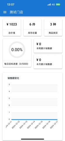 Ranshop Manager screenshot