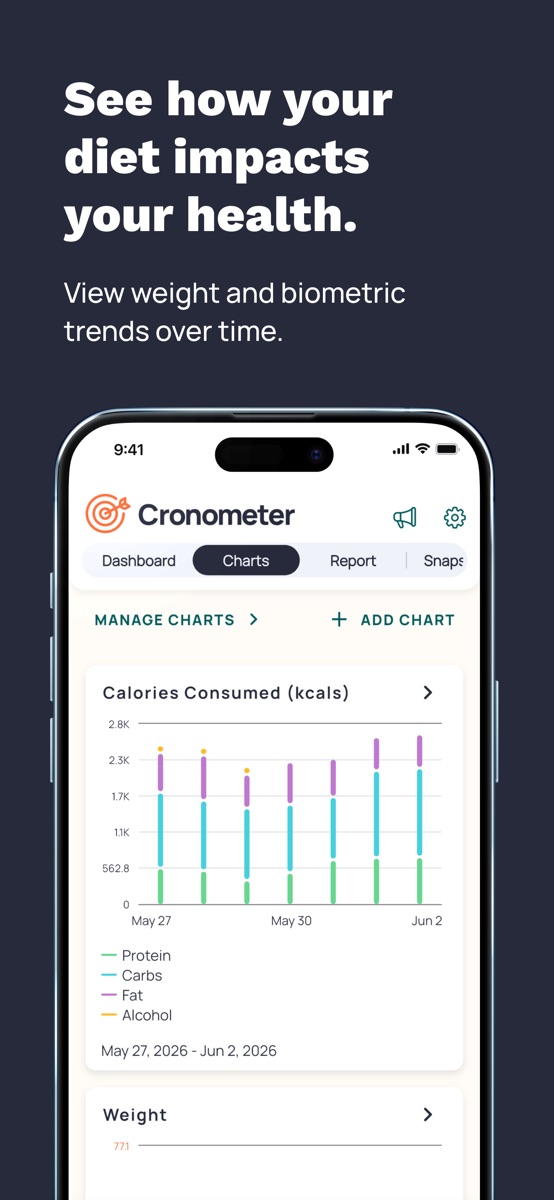 Cronometer: Calorie Counter screenshot 7