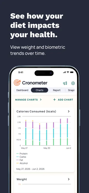 Cronometer: Calorie Counter screenshot 7 of 9