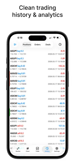 Global Apex Markets screenshot 2