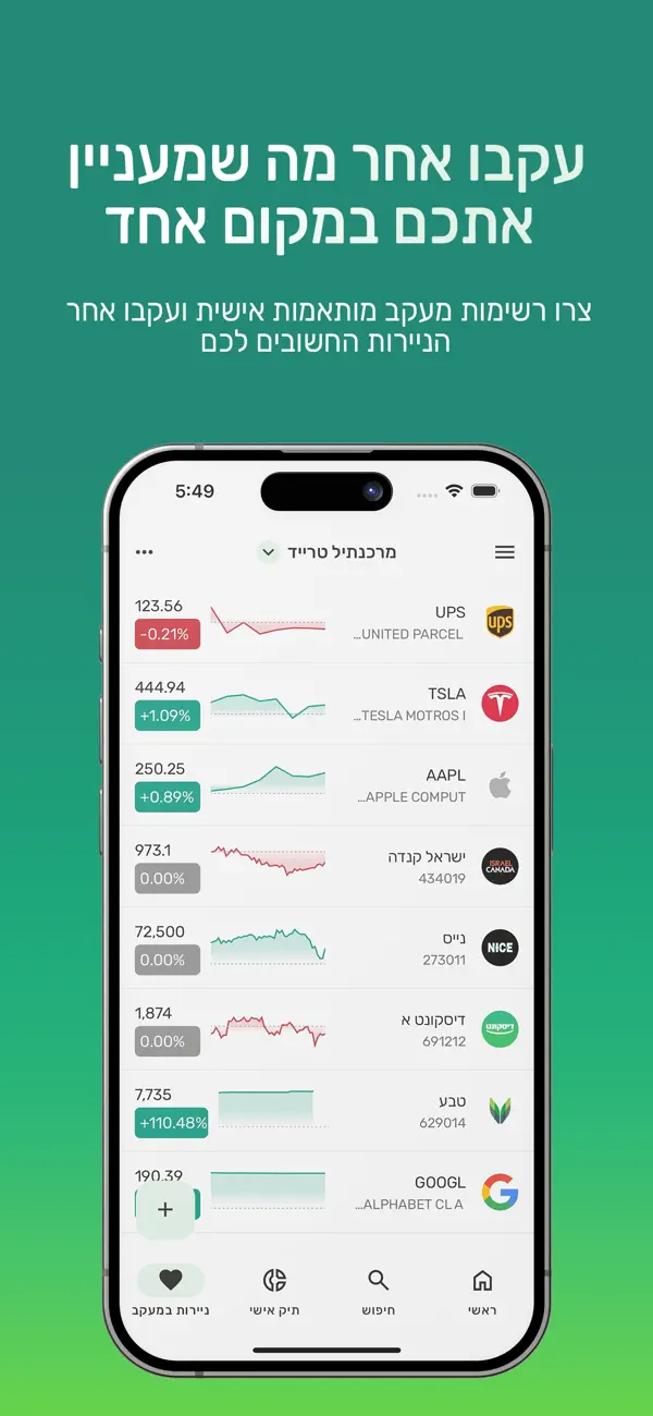 Screenshot #3 pour Mercantile Trade