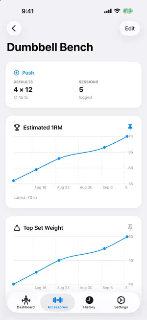 BBB Tracker screenshot 4