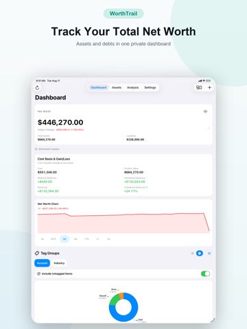 WorthTrail - Net Worth Tracker iPad screenshot
