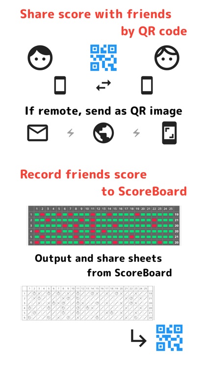 TrapShooting ScoreSheet screenshot-7