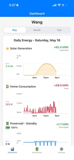 EnergyPilot: Home Energy screenshot 1