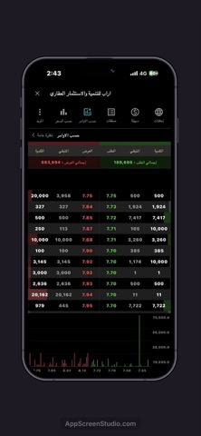 Stock Plus Screenshot 2 of 5