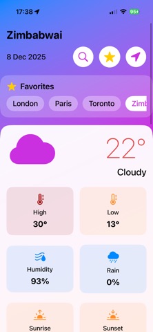 ADHD Weather Assistant screenshot