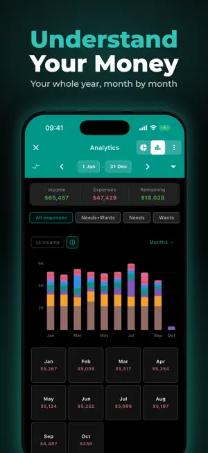 Budgetum: Budget Planner screenshot 3
