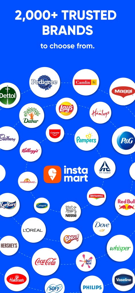 Instamart: Groceries & more - The app proudly displays its partnership with '2,000+ TRUSTED BRANDS' through a visual collage of diverse brand logos, ensuring users find their preferred products.