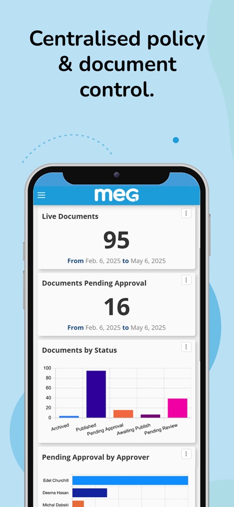 MEG QMS (Audits, Incidents) - Medical App | MWM