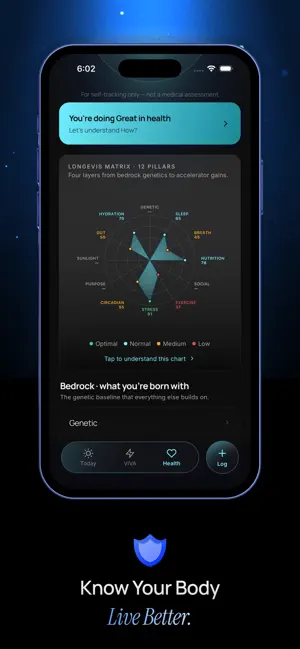 Aiwo-LifeOS screenshot 4