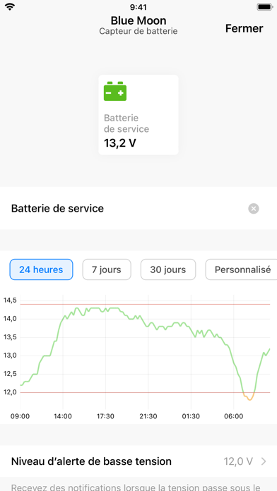 Screenshot #3 pour Vanemar