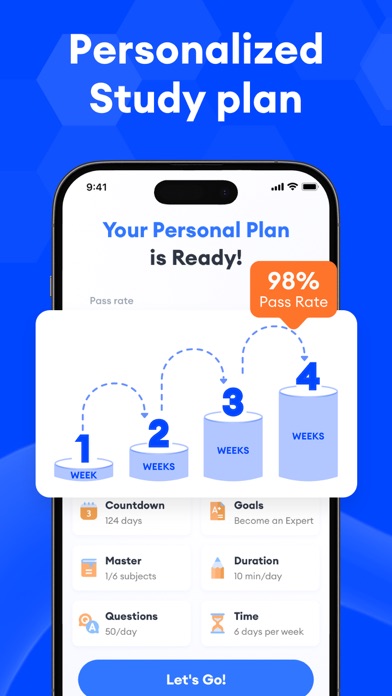 Pass Praxis® | Test Prep 2026 iPhone screenshot 5 - Education app