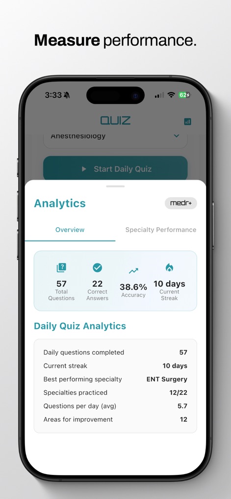 medr - Medical App | MWM