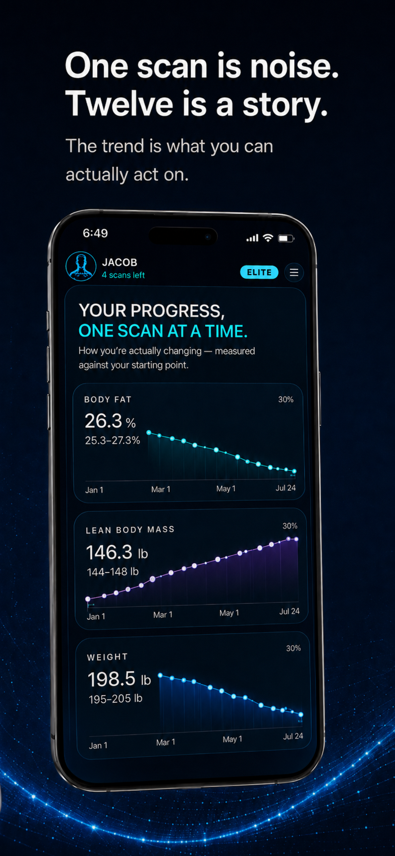 Physique AI: Body Scan screenshot 3
