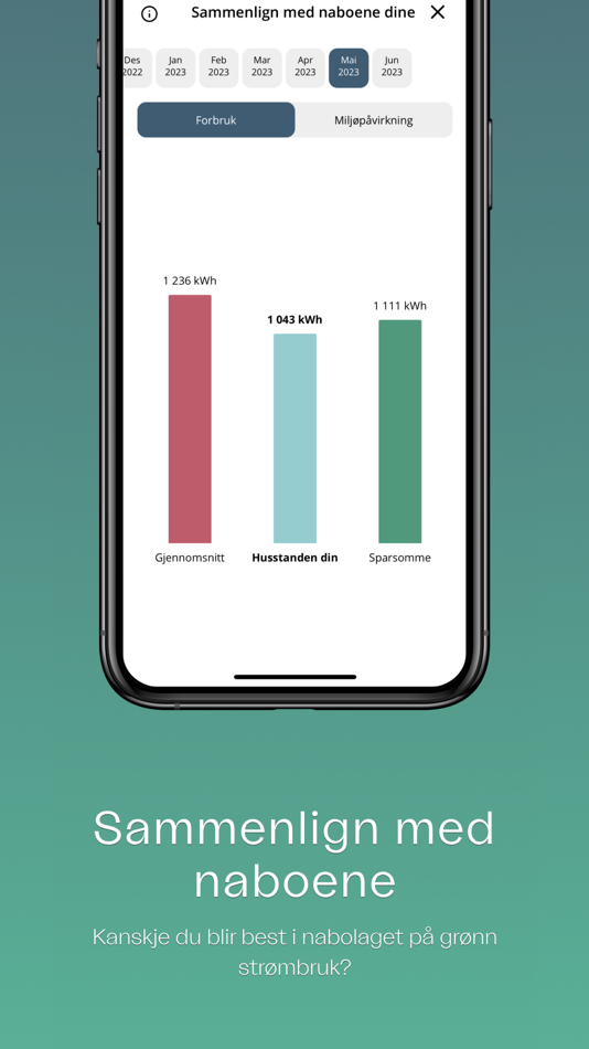 #3. Neas (iOS) 由: Neas AS