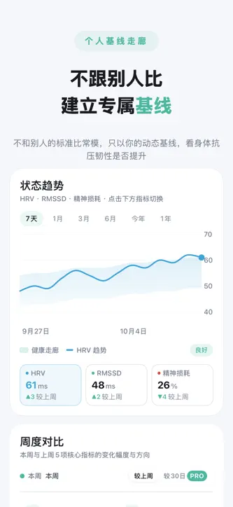 Balana-身心状态与睡眠恢复 screenshot 3