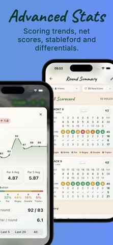 Cardie Golf screenshot