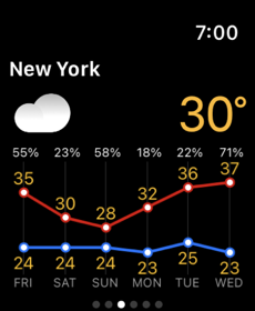 WeatherNOW PRO: Live Forecast Screenshot