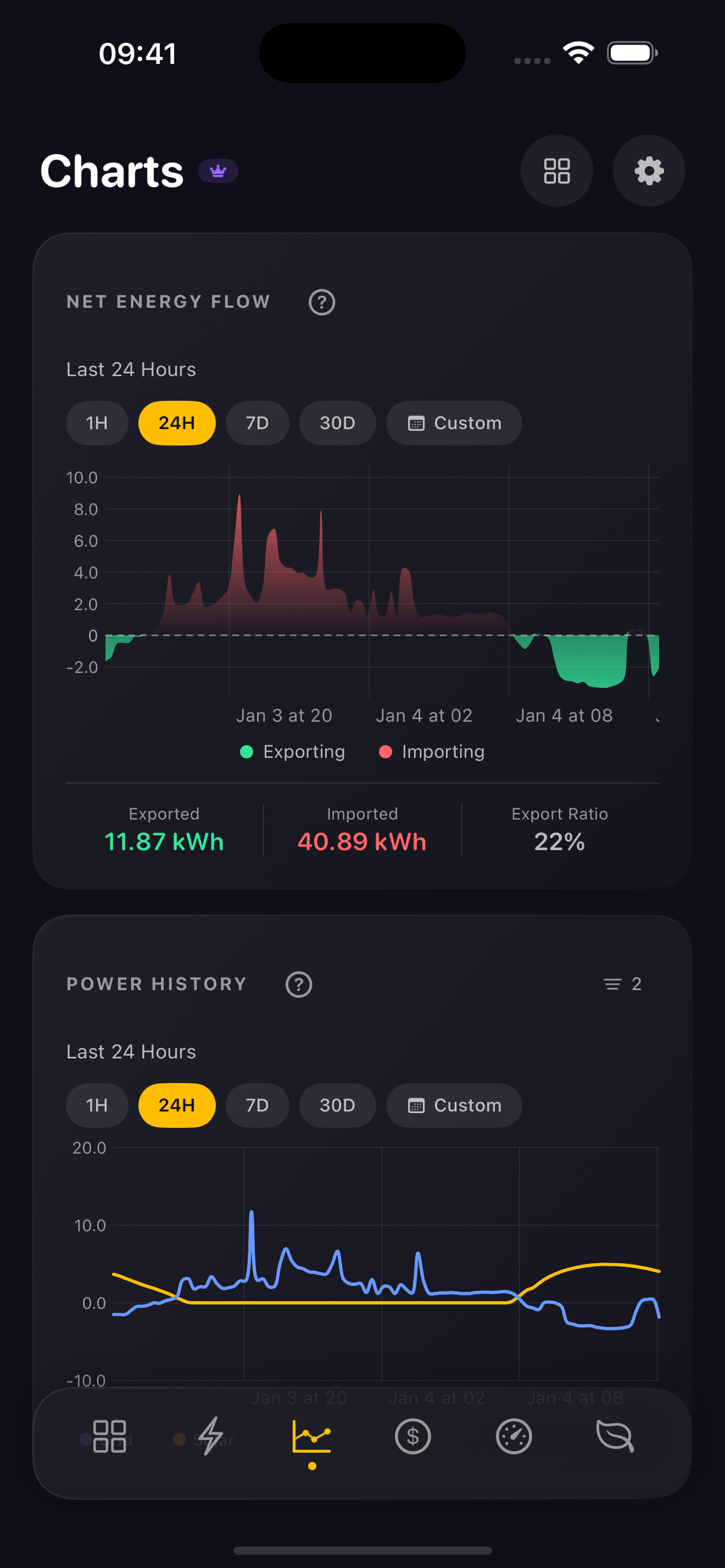 SunDash - Solar Monitor