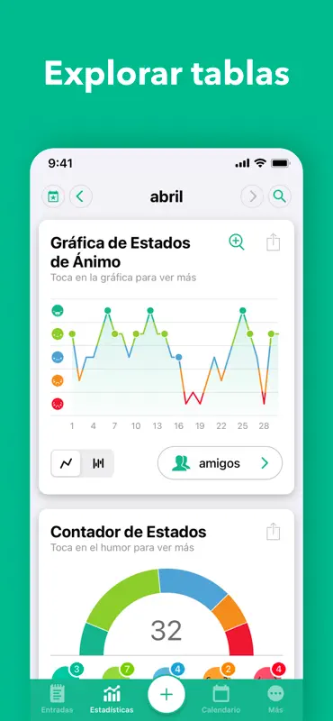 Daylio Journal - Mood Tracker screenshot 5 of 10