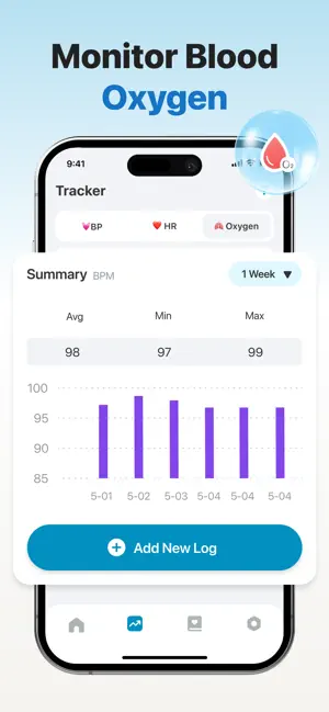 PulseWell – BP & Heart iPhone screenshot 4
