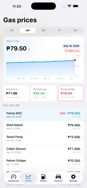 Gasly: Fuel Tracking App screenshot 4