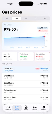 Gasly: Fuel Tracking App Screenshot 4 of 4