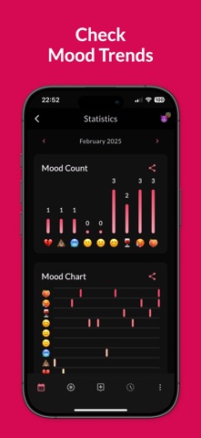 Lovly.ai Screenshot 3 of 8