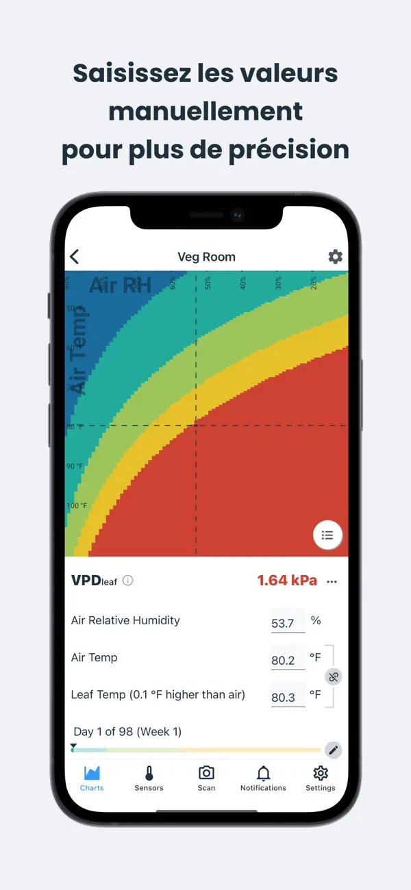 Screenshot #3 pour VPD Chart