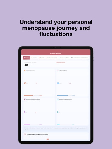 Menopause Self-Care & Support iPad screenshot