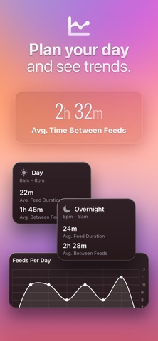 Baby Feed Tracker: Nursing Log screenshot