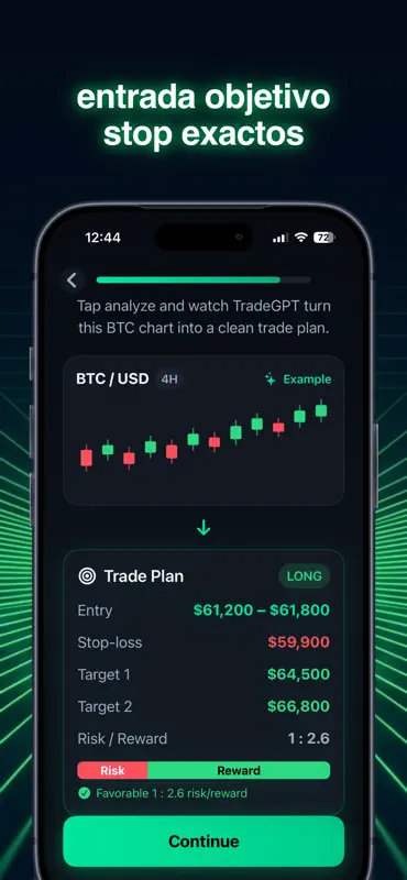 TradeGPT - Análisis IA screenshot 4 of 10