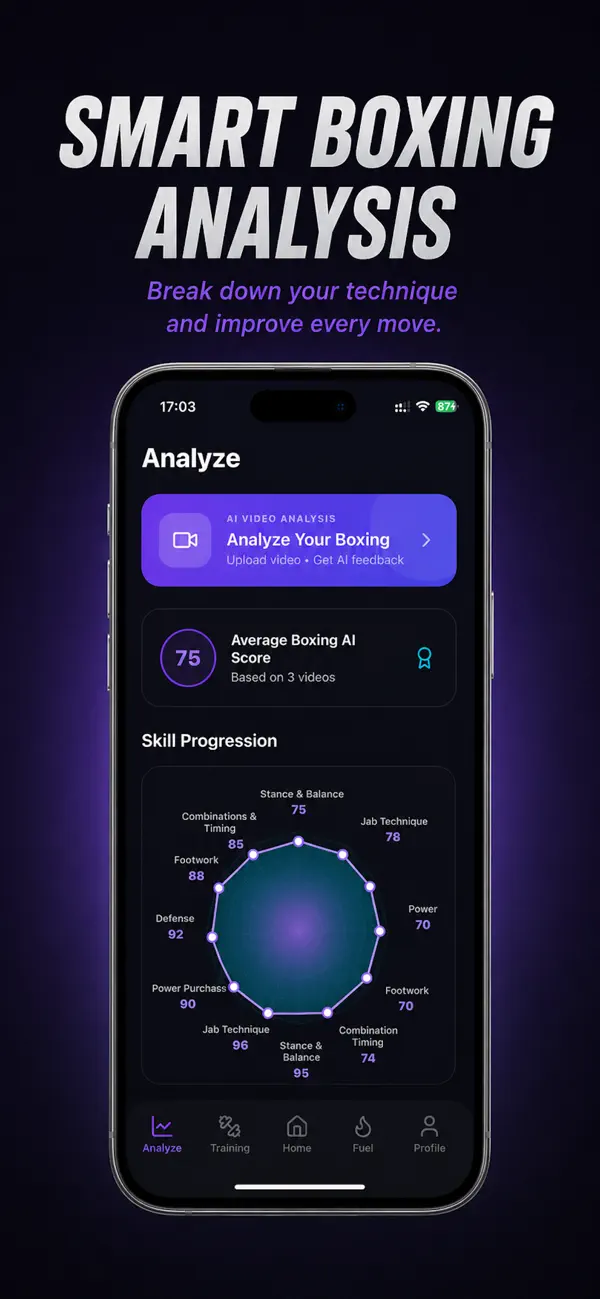 Screenshot #2 pour Boxing AI