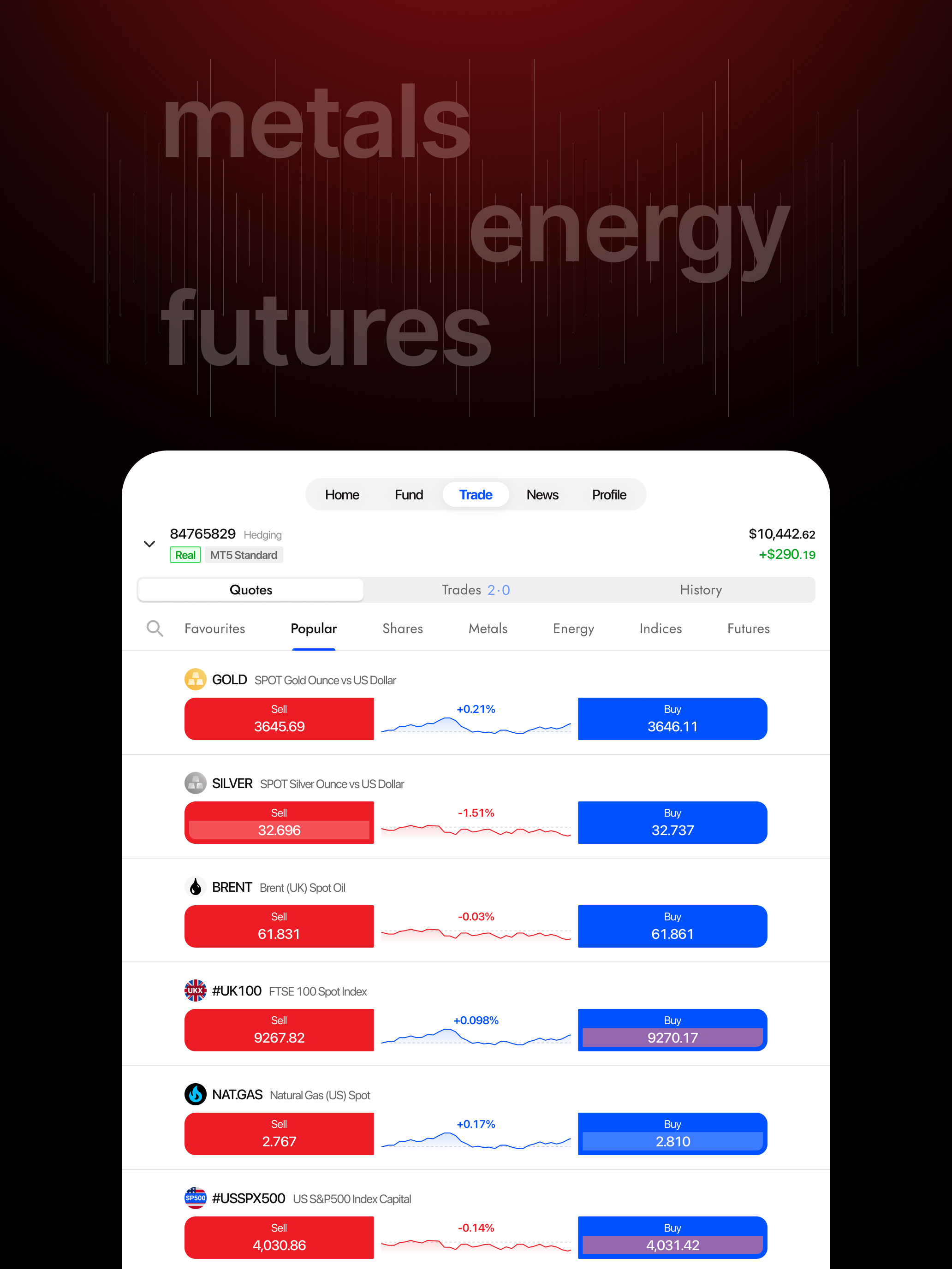 FxPro: Trading & Investing screenshot 10