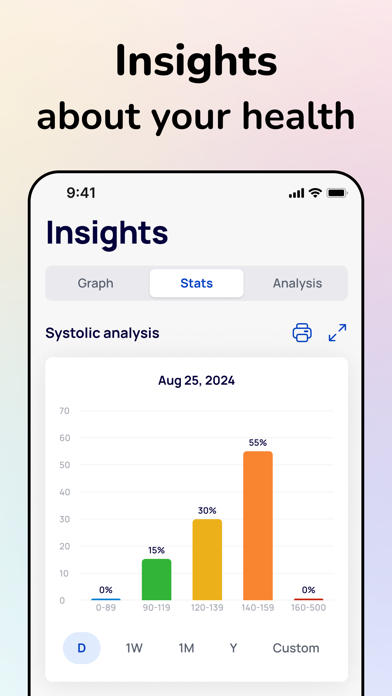 Blood Pressure Tracker + Screenshot