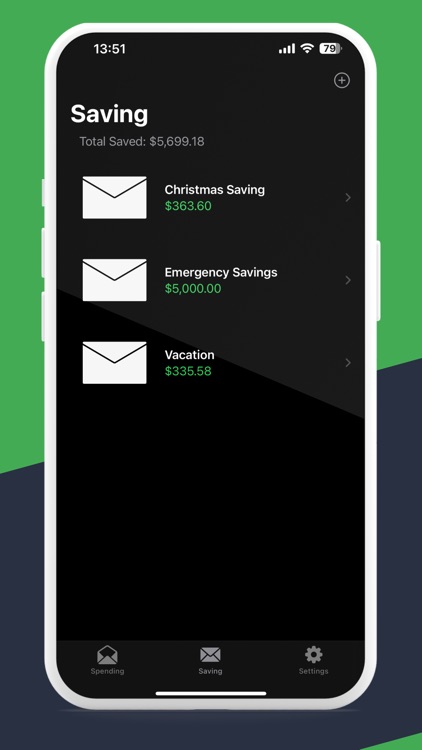 Simple Envelope Budgeting