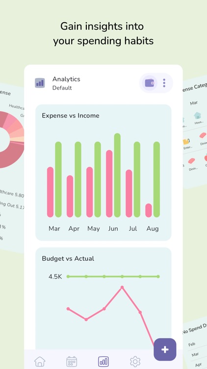 Budgeting App - Spend Tracker