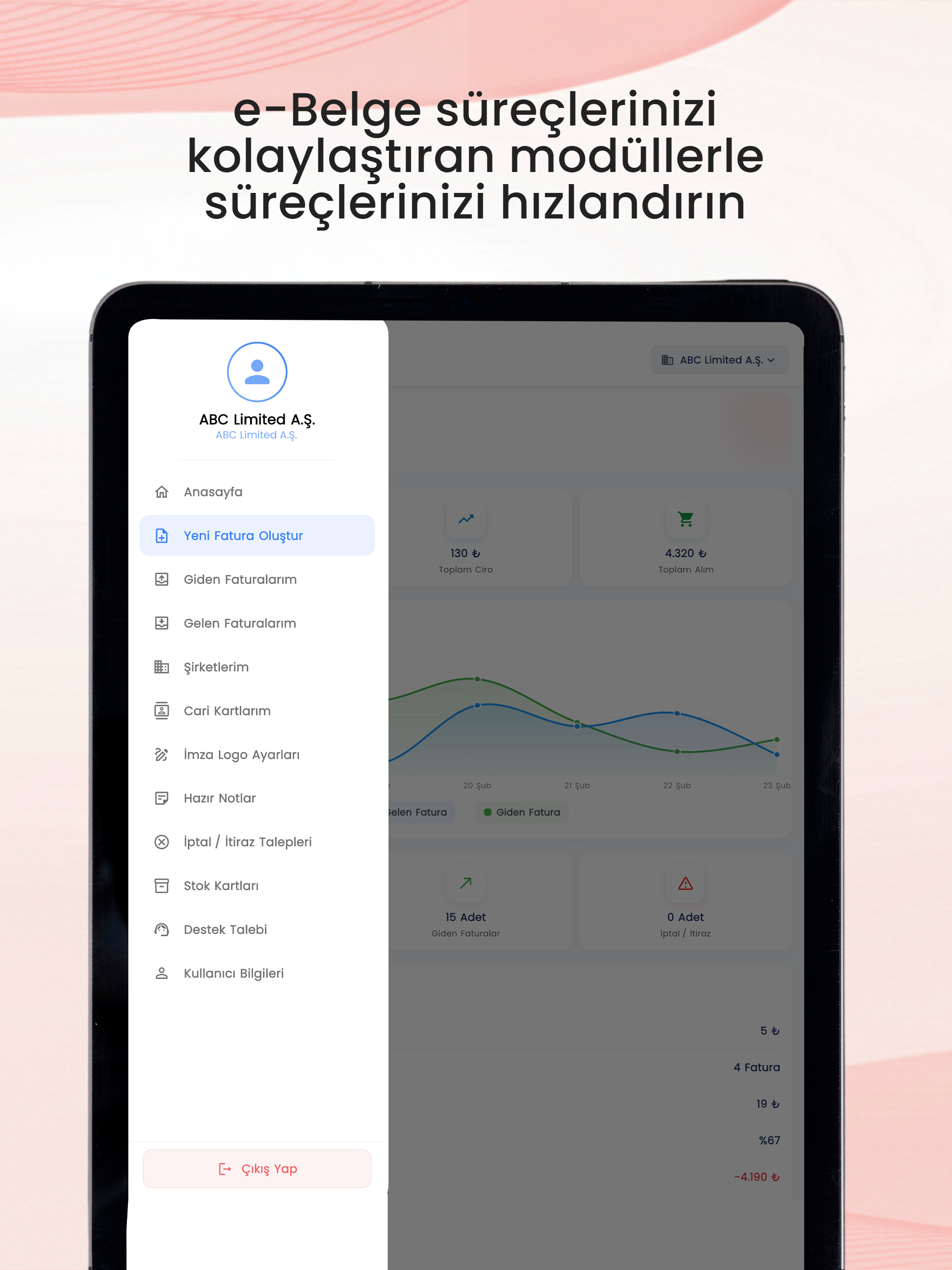 Bien Bulut E-Belge Yönetimi