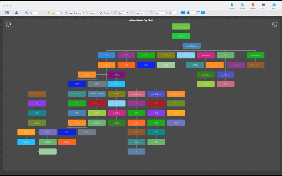 #4. Org Chart Maker (macOS) بواسطة: IW Technologies LLC