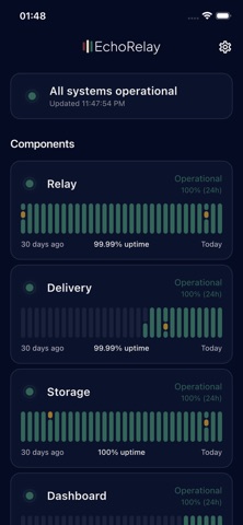 EchoRelay screenshot
